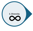 Diversity icon